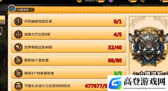 超冒险小镇物语牧师转职多少比较好