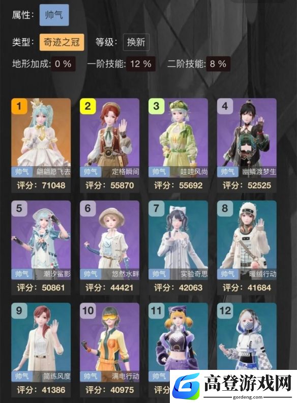 游侠网6
