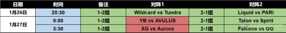 游侠网3
