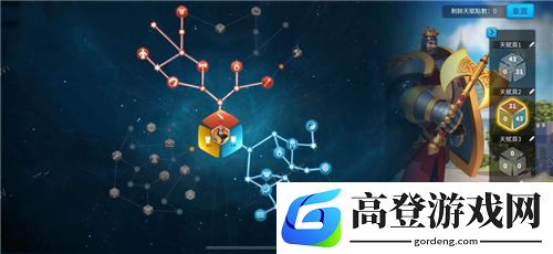 万国觉醒理查一世天赋加点攻略