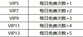 万国觉醒日落峡谷阵容搭配推荐