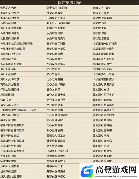 游侠网7