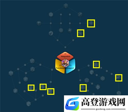 万国觉醒日落峡谷部队基数怎么增加 为什么只有三四支队伍
