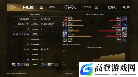 游侠网3