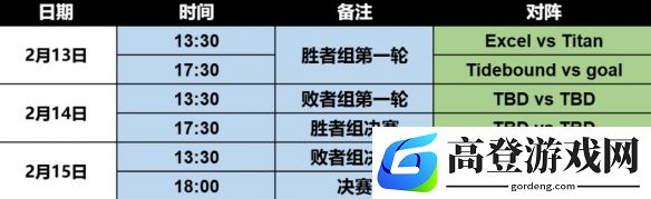 游侠网4