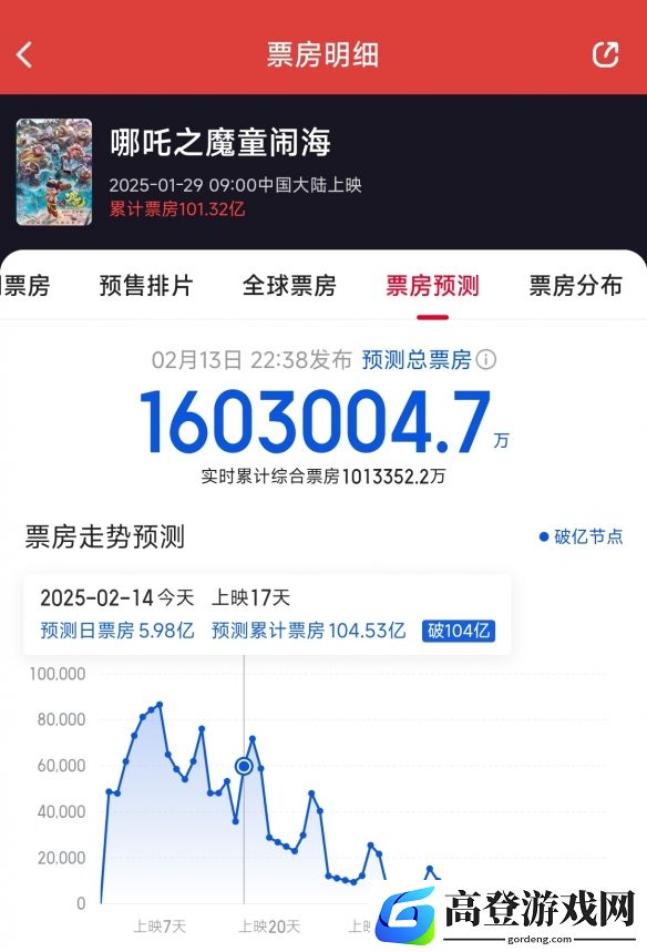 游侠网6