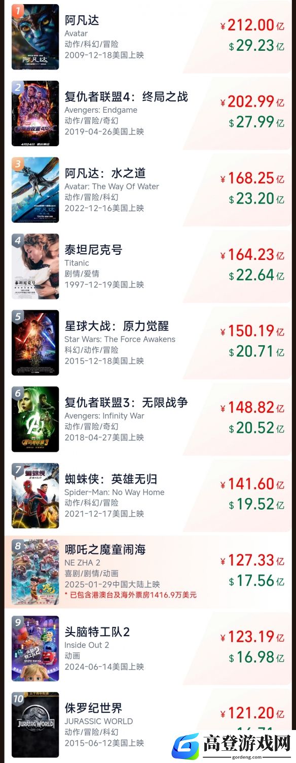 游侠网2
