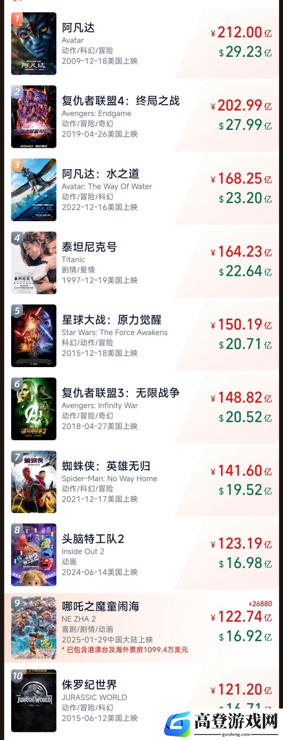 游侠网2