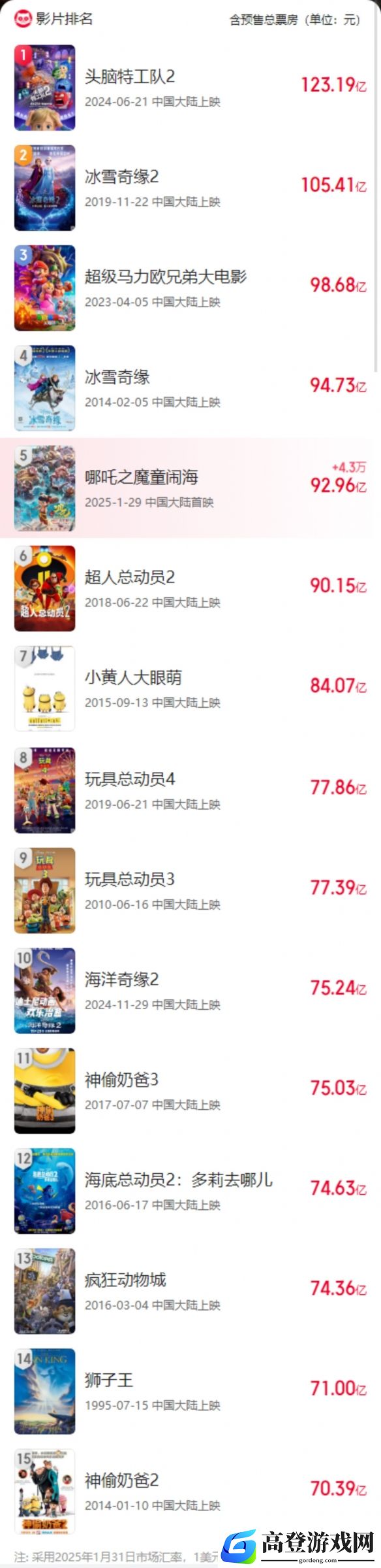 游侠网2