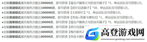 游侠网10