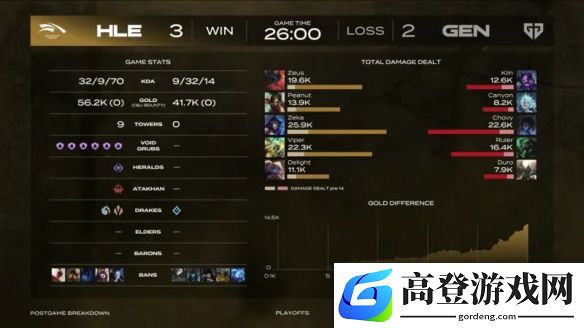游侠网3