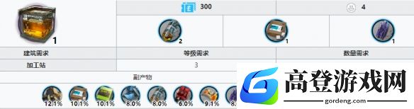 明日方舟酮阵列怎么获得划算 酮阵列最佳获得方法