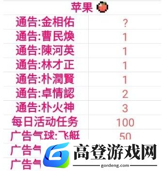 星光创造营苹果怎么获得 苹果获取方法与所有途径一览