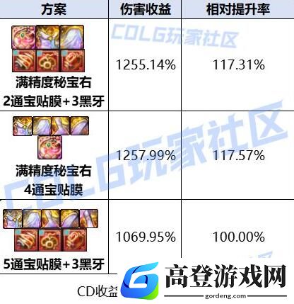 游侠网8