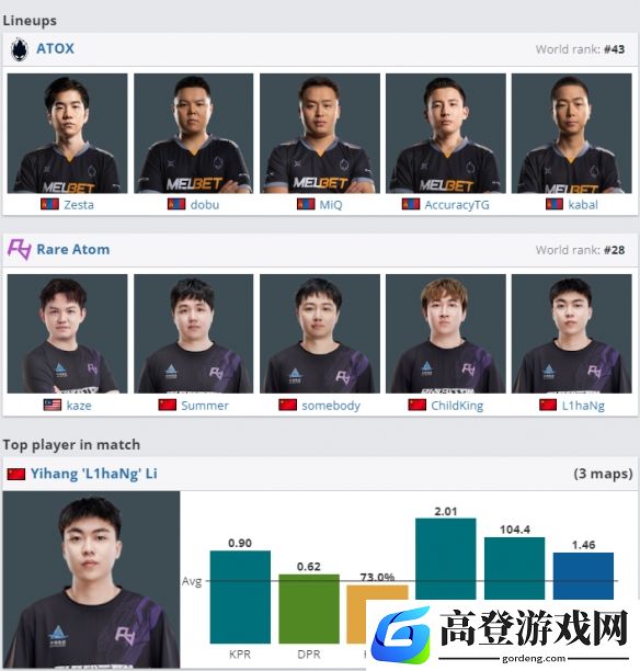 游侠网3