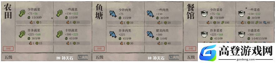 江南百景图建筑升级攻略 下篇
