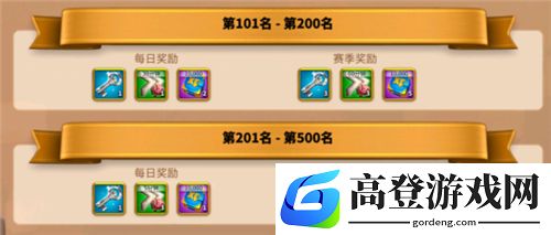 万国觉醒日落峡谷怎么进去