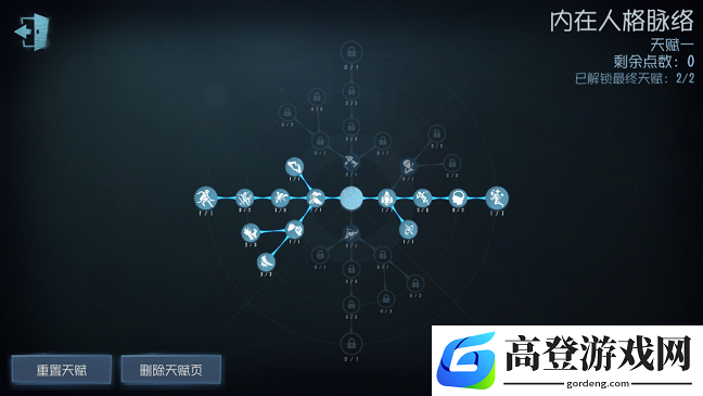第五人格调酒师天赋加点推荐