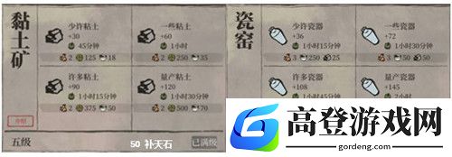 江南百景图建筑升级攻略 下篇
