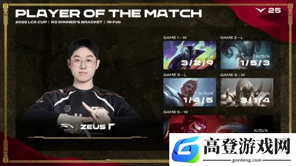 游侠网7
