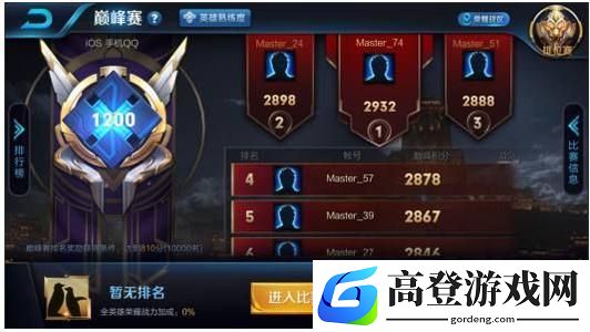 王者荣耀S21赛季段位继承怎么算 段位继承规则介绍