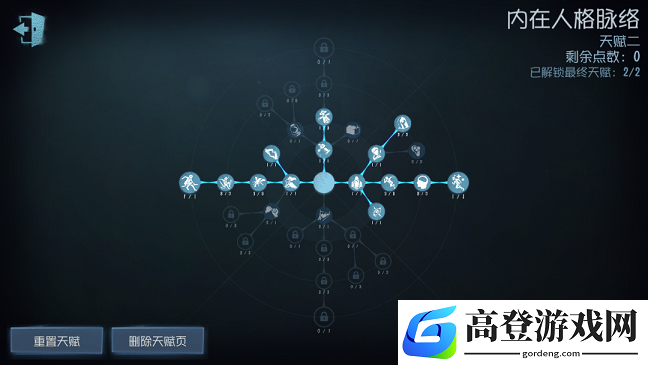第五人格调酒师天赋加点推荐