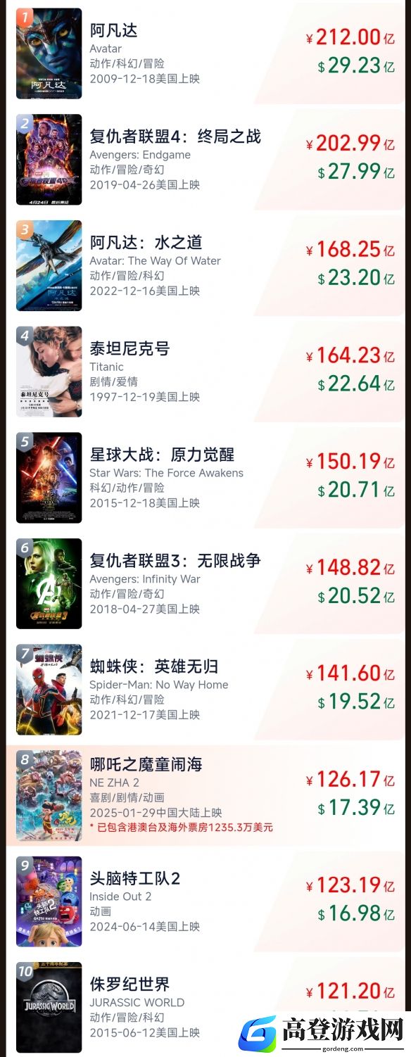 游侠网2