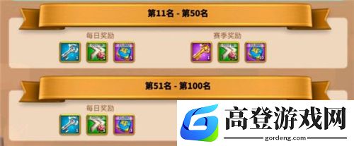 万国觉醒日落峡谷怎么进去