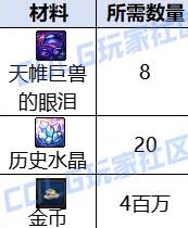 游侠网5