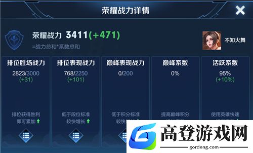 王者荣耀活跃系数怎么恢复 活跃系数怎么算