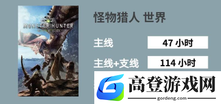 游侠网4