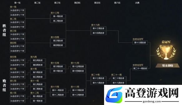 游侠网5