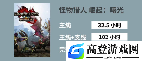 怪物猎人系列游戏时间一览：XX高达841小时