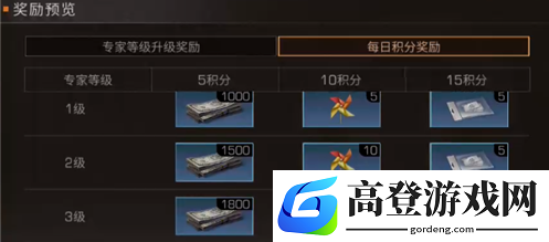 明日之后宝箱达人怎么做 9月17日宝箱达人活动玩法介绍