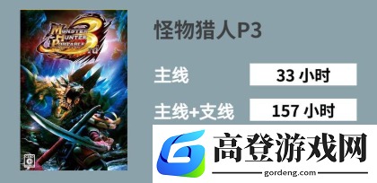 游侠网10