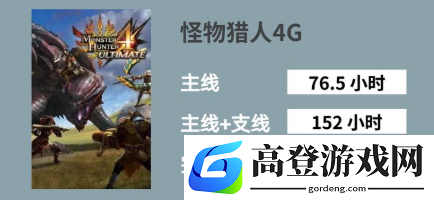 游侠网7