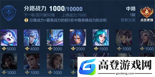 王者荣耀分路段位最高多少 位置段位上限介绍