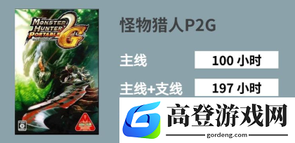 游侠网12
