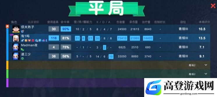暗夜行动队友挂机怎么举报