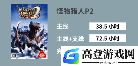 游侠网13