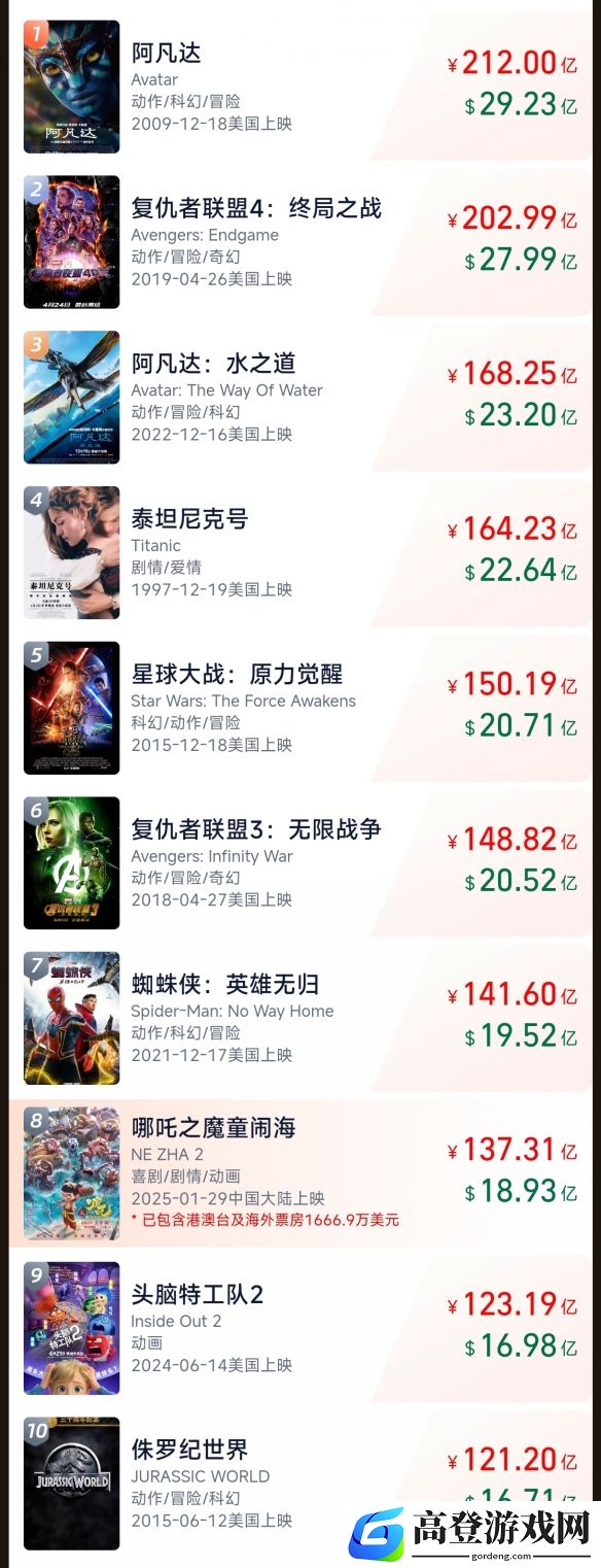 游侠网5