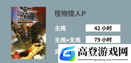 游侠网15