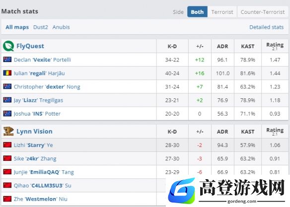 游侠网3