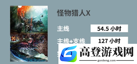 游侠网6