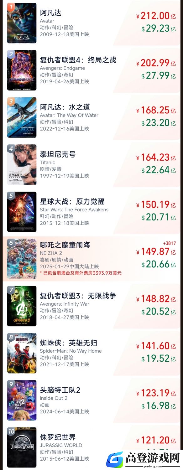 游侠网2