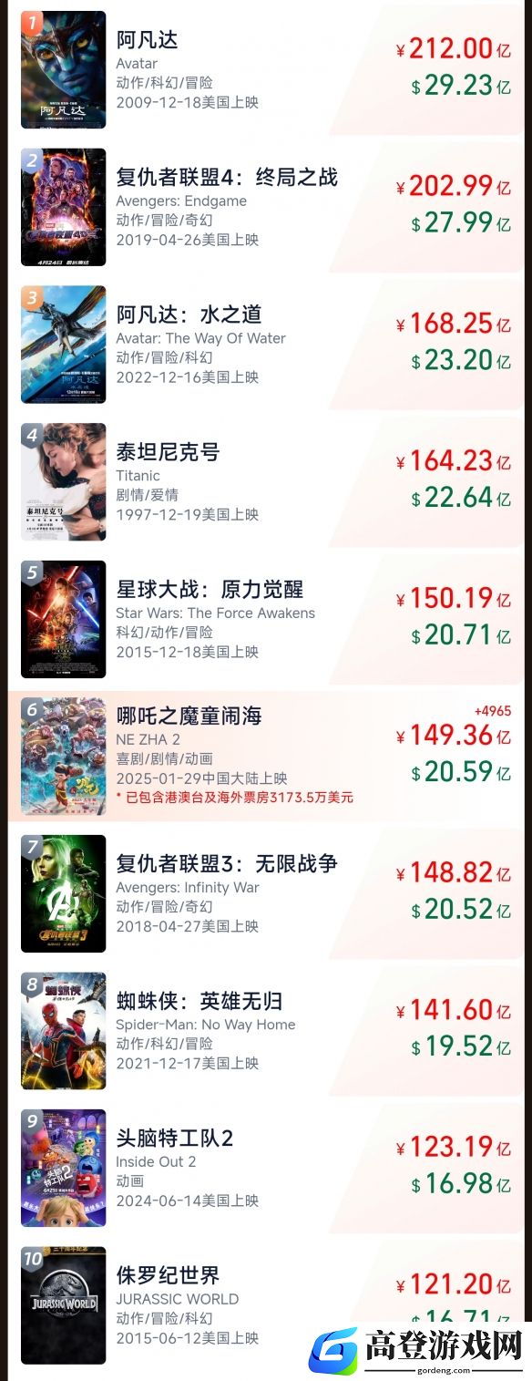 游侠网2