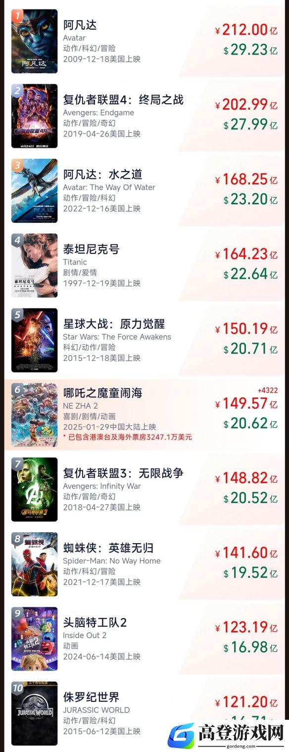 游侠网2