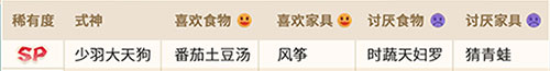 阴阳师妖怪屋式神喜欢的食物和家具大全一览