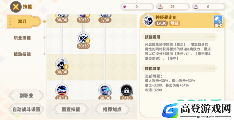 彩虹橙双刀技能顺序推荐 彩虹橙双刀怎么加点_彩虹橙