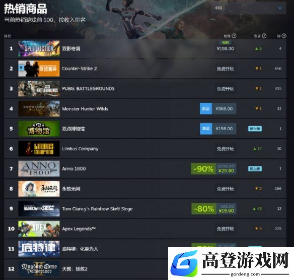 游侠网3